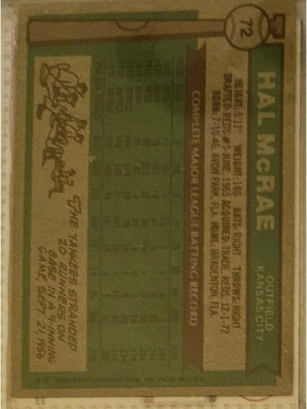1976 Topps Baseball # 72 Hal McRae - KC Royals -  as-is